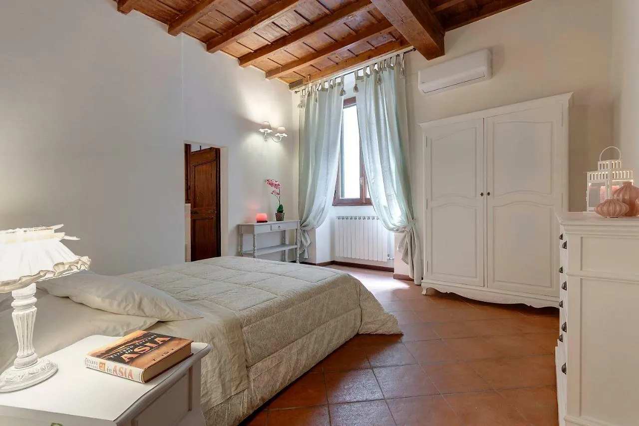 Charlotte Apartment Florence Italy