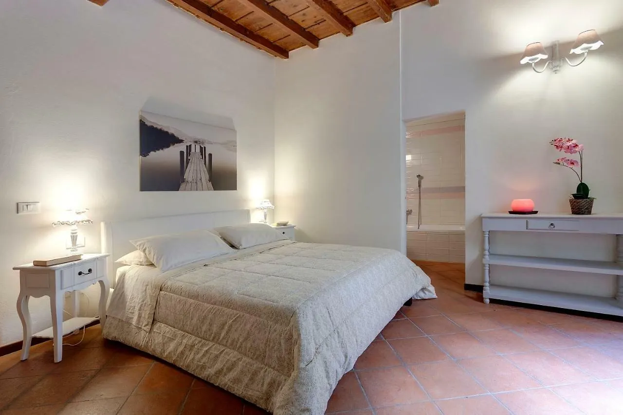 Charlotte Apartment Florence