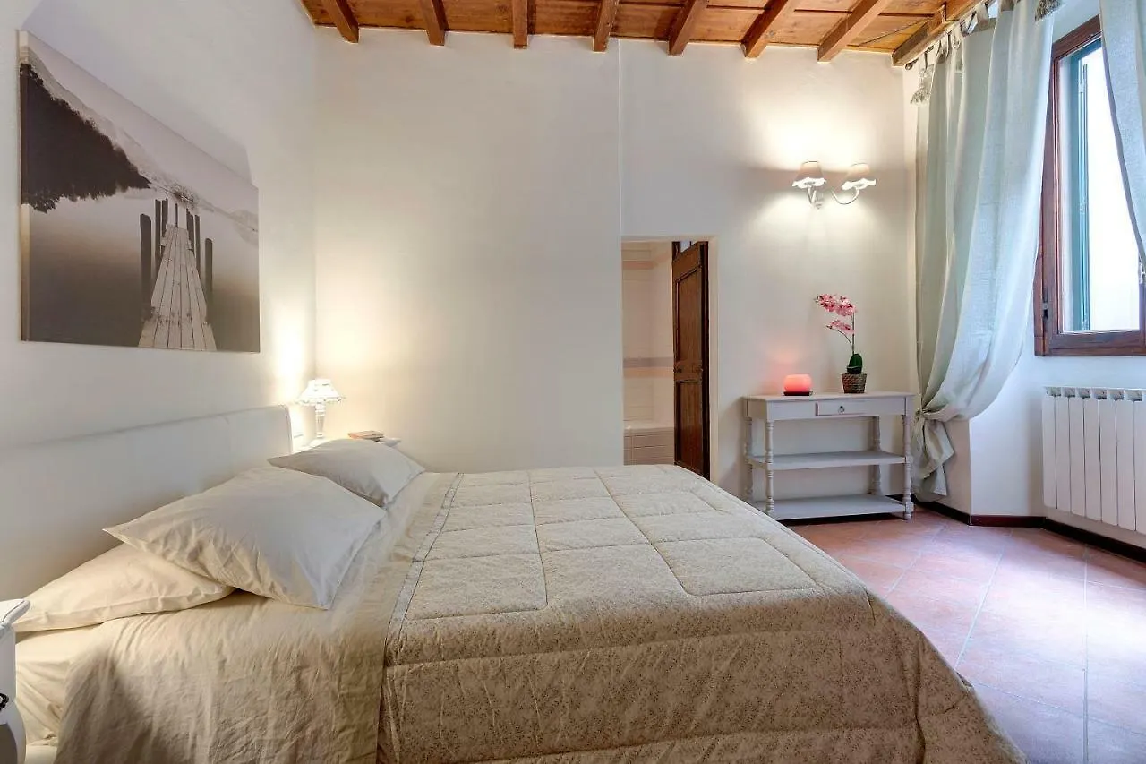 Charlotte Apartment Florence